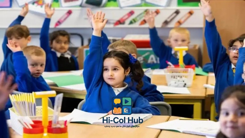 تسجيل الصف الأول الابتدائي 2025: دليل شامل للتسجيل من المنزل